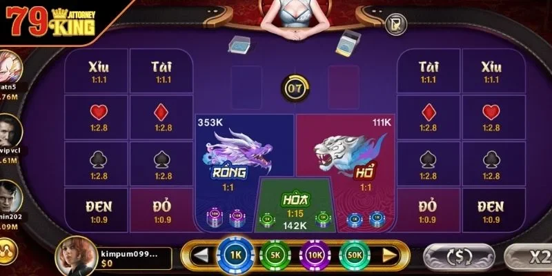 Các loại cược và tỷ lệ trả thưởng