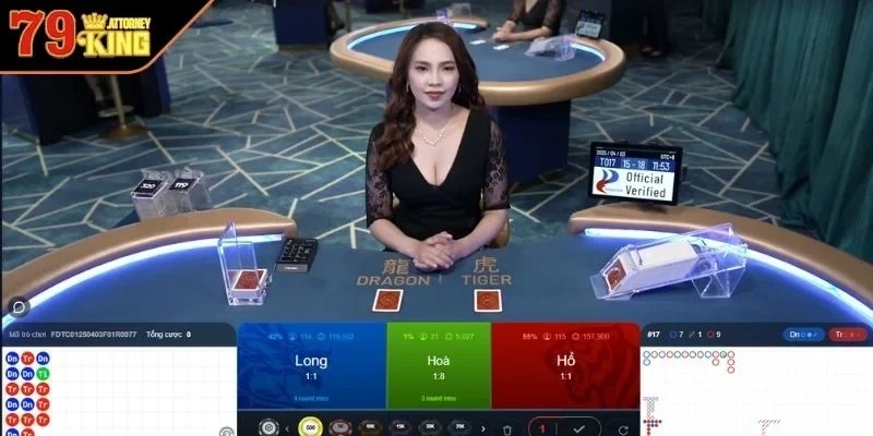 Cách chơi rồng hổ tại nhà cái 79king