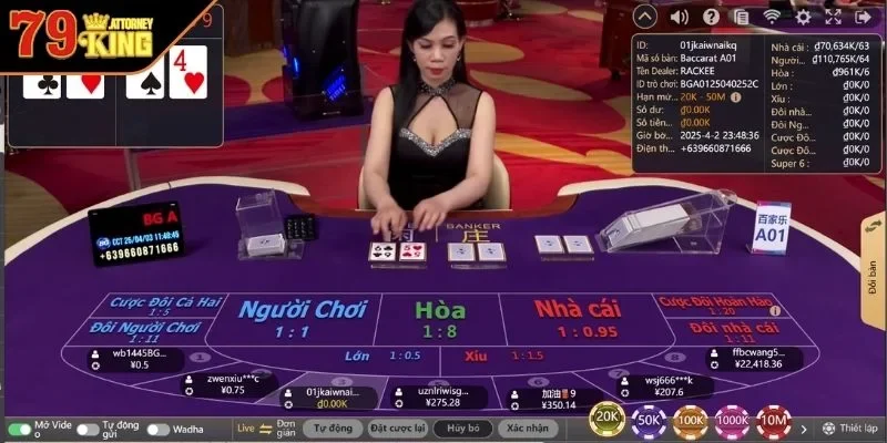 Cách theo dõi xu hướng hiệu quả