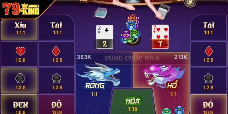 Chi tiết phương pháp tính điểm