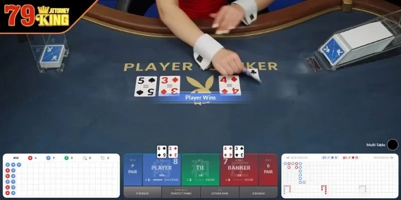 Chiến thuật cược banker kim chỉ nam của người chơi baccarat