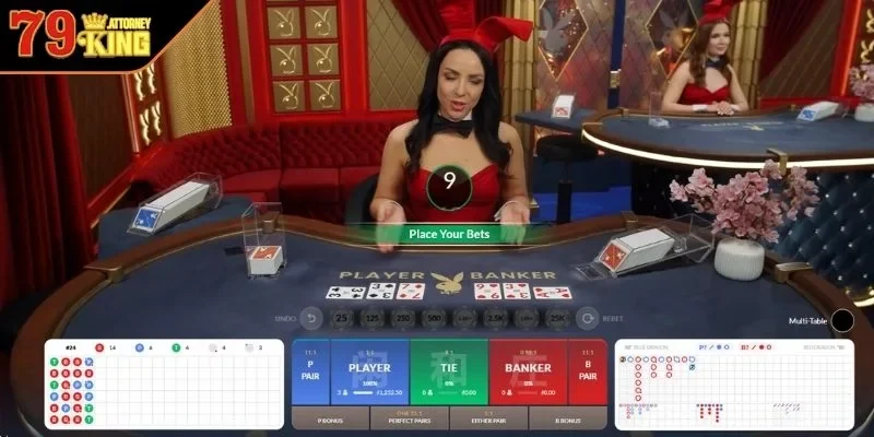 Đọc vị bàn cược bí quyết nắm bắt xu hướng kết quả baccarat