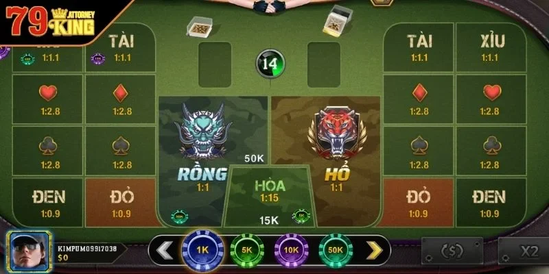 Những thuật ngữ quan trọng