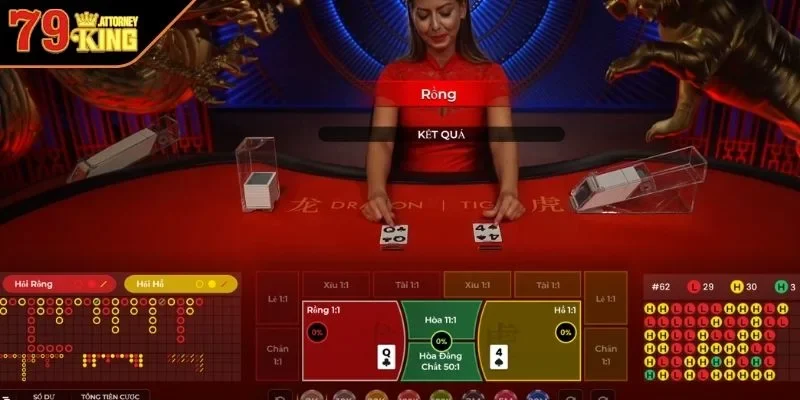 Quản lý ngân sách hiệu quả
